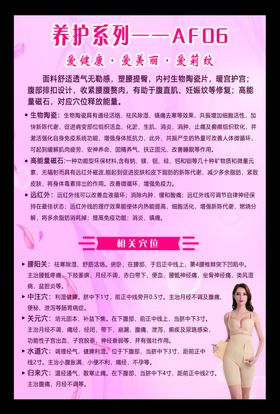 瘦身养生美容健康系列海报