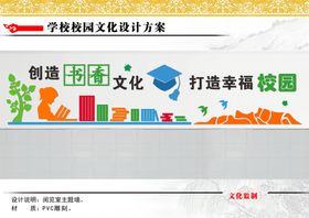 小学图书室效果图