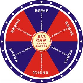 大转盘