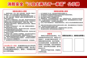 企业消防安全公示牌