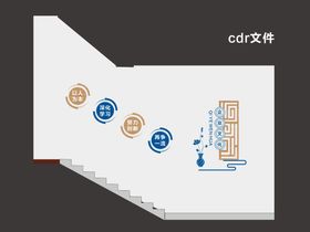 企业楼梯文化墙公司简介公司历程