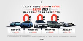 汽车政策海报背景板