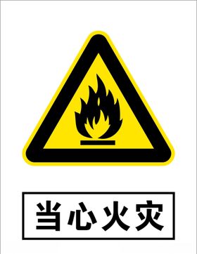 当心火灾