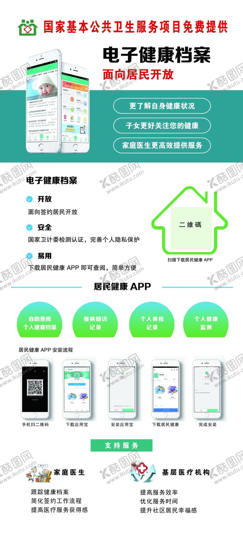编号：43289907021643509000【酷图网】源文件下载-电子健康档案