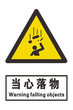 当心落物