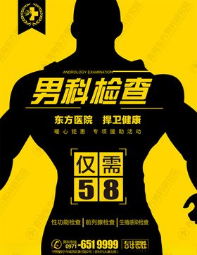 男科检查海报