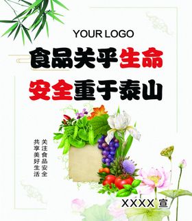 食品安全标语挂图海报