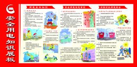 企业工厂安全用电宣传版面