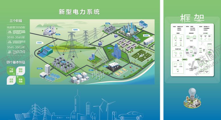 编号：60826508141220082947【酷图网】源文件下载-电网电力元素背景墙
