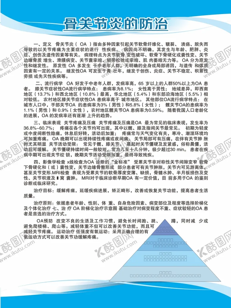 编号：67631901250923173180【酷图网】源文件下载-骨关节炎的防治
