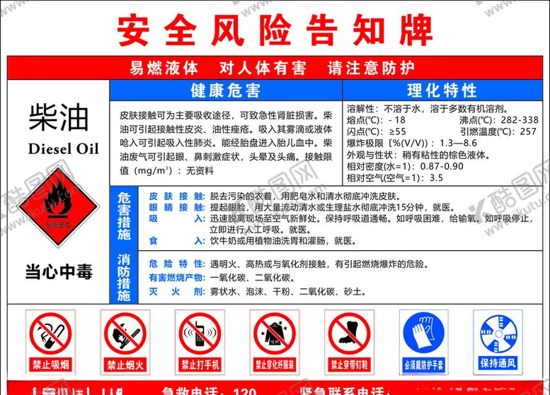 编号：19370506261021257611【酷图网】源文件下载-安全风险告知牌