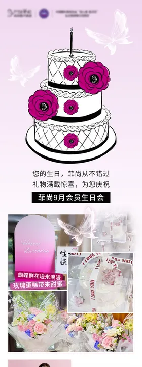 会员生日会照片展示海报长图