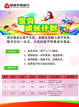 银行金币海报钱农商银行