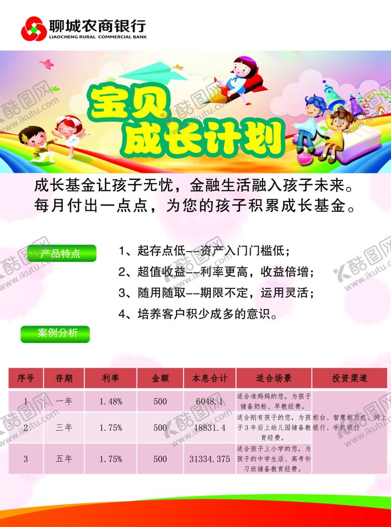 编号：48944010221256159191【酷图网】源文件下载-银行金币海报钱农商银行