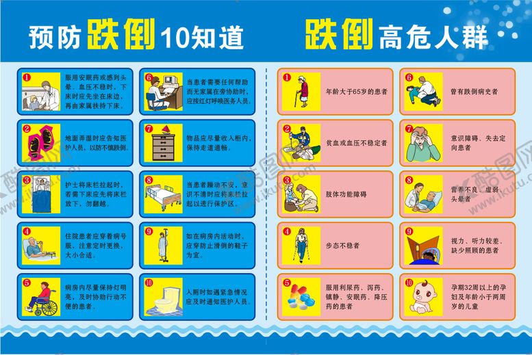 编号：43784110152157061520【酷图网】源文件下载-预防跌倒 