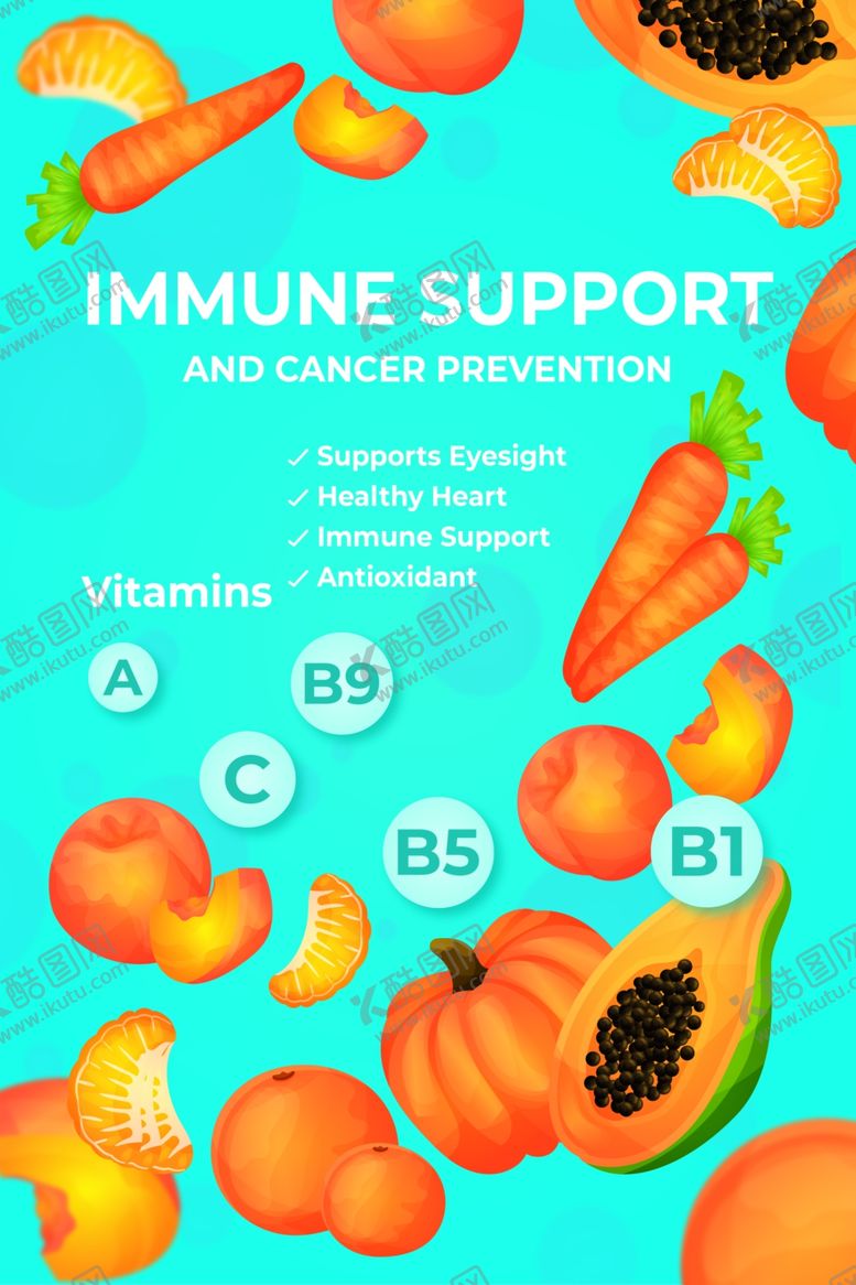 编号：46850710131428457385【酷图网】源文件下载-水果海报