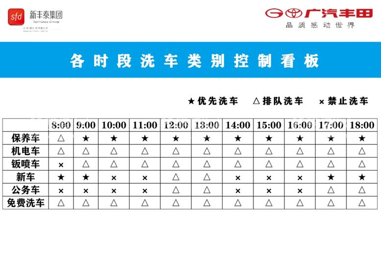 编号：52641901250848464708【酷图网】源文件下载-洗车看板