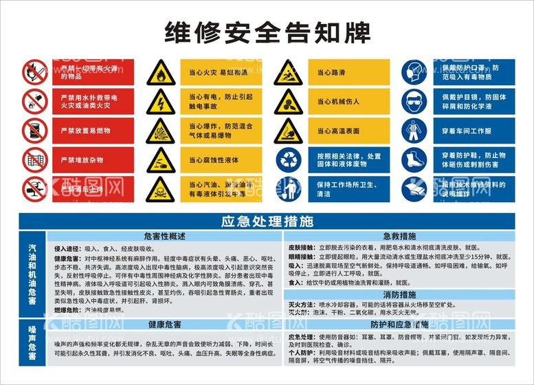 编号：28835301280031201323【酷图网】源文件下载-维修安全告知展板