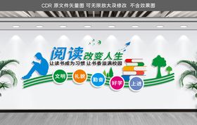 校园励志标语文化墙