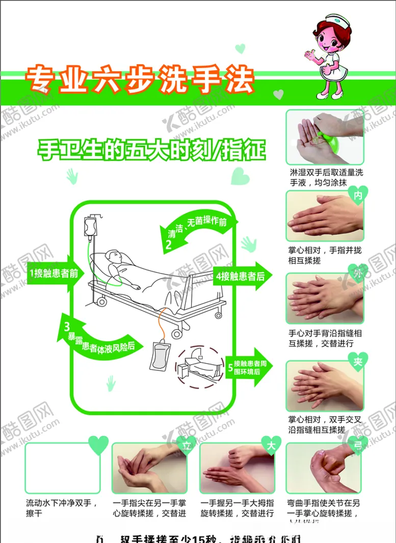 编号：93797409101827414371【酷图网】源文件下载-专业洗手法