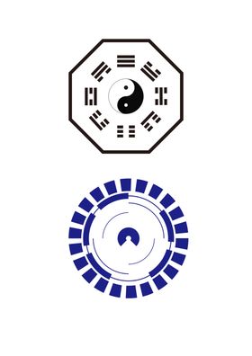 科技环