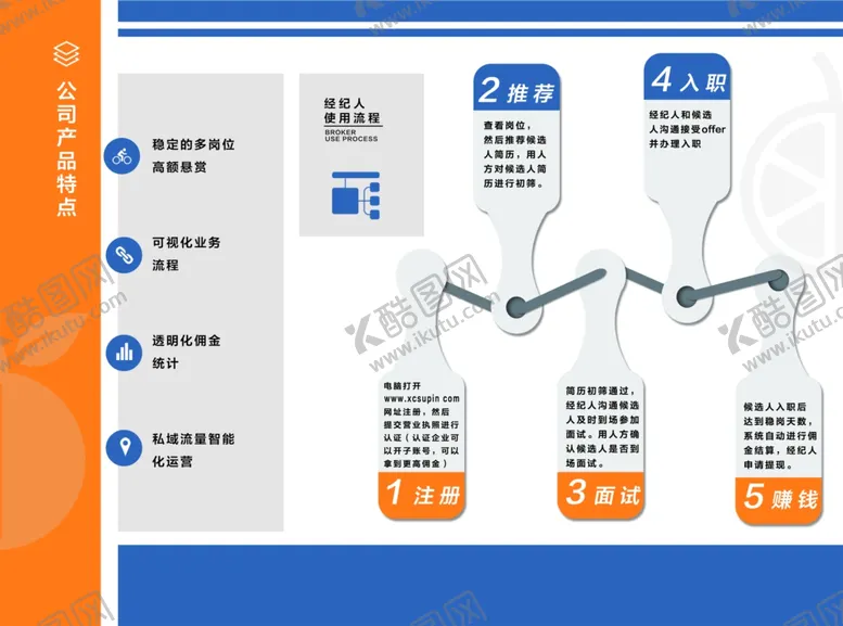 编号：10759404060748003976【酷图网】源文件下载-高端公司信息三折页