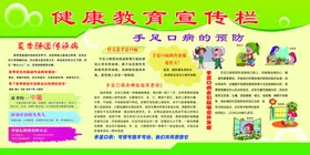 健康宣传