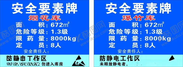 编号：24029002280345025131【酷图网】源文件下载-安全要素牌