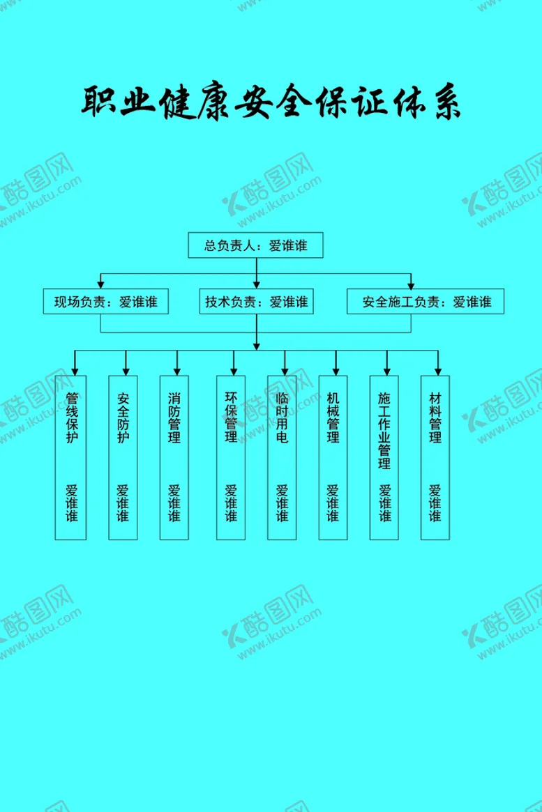 编号：08169210072254125347【酷图网】源文件下载-职业健康安全保证体系