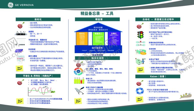 编号：46918506010949111083【酷图网】源文件下载-企业公司工厂精益生产管理看板