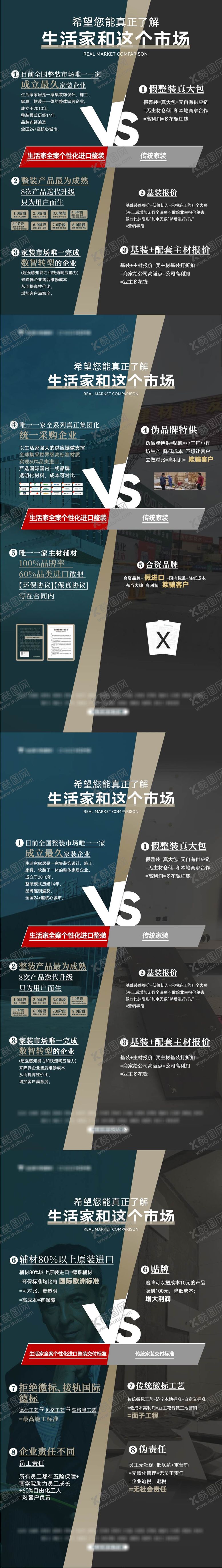 编号：50425803071354295170【酷图网】源文件下载-家装产品对比系列海报