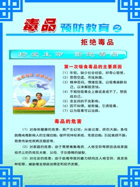 禁毒展板