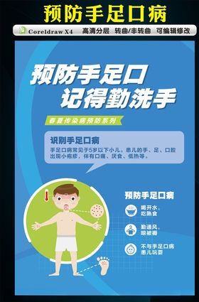 预防手足口病海报