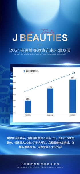 医美招商海报