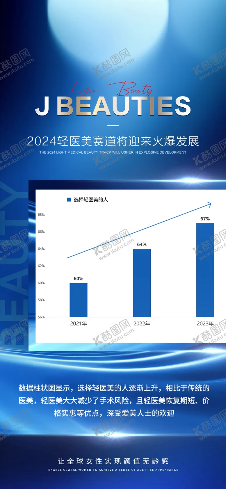 编号：49430206231551172593【酷图网】源文件下载-医美招商海报