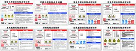 安全风险告知牌
