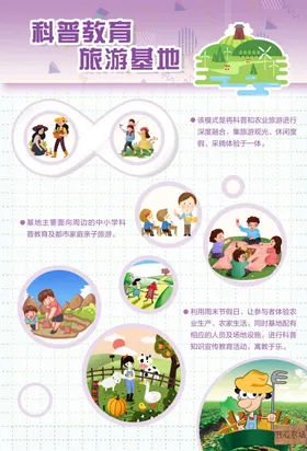科普教育旅游基地海报