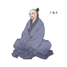 国学人物插画古代历史名古代诗古代名医名士