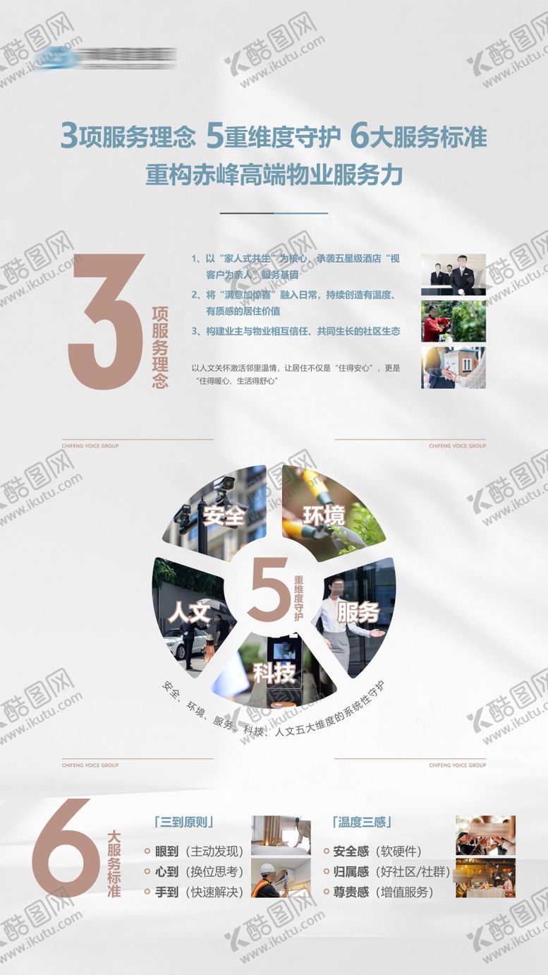 编号：15370810020504167060【酷图网】源文件下载-物业品牌价值形象墙