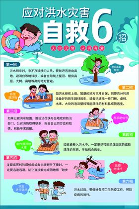 防洪防汛防灾洪水海报