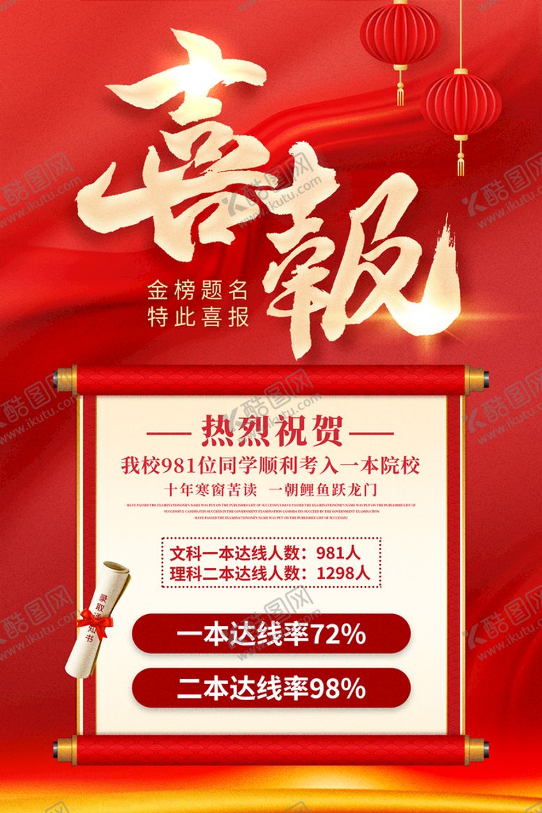 编号：07916809122200120923【酷图网】源文件下载-高中考金榜题名高考状元