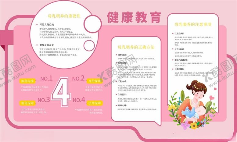 编号：51569804050420348324【酷图网】源文件下载-儿童健康教育宣传页设计