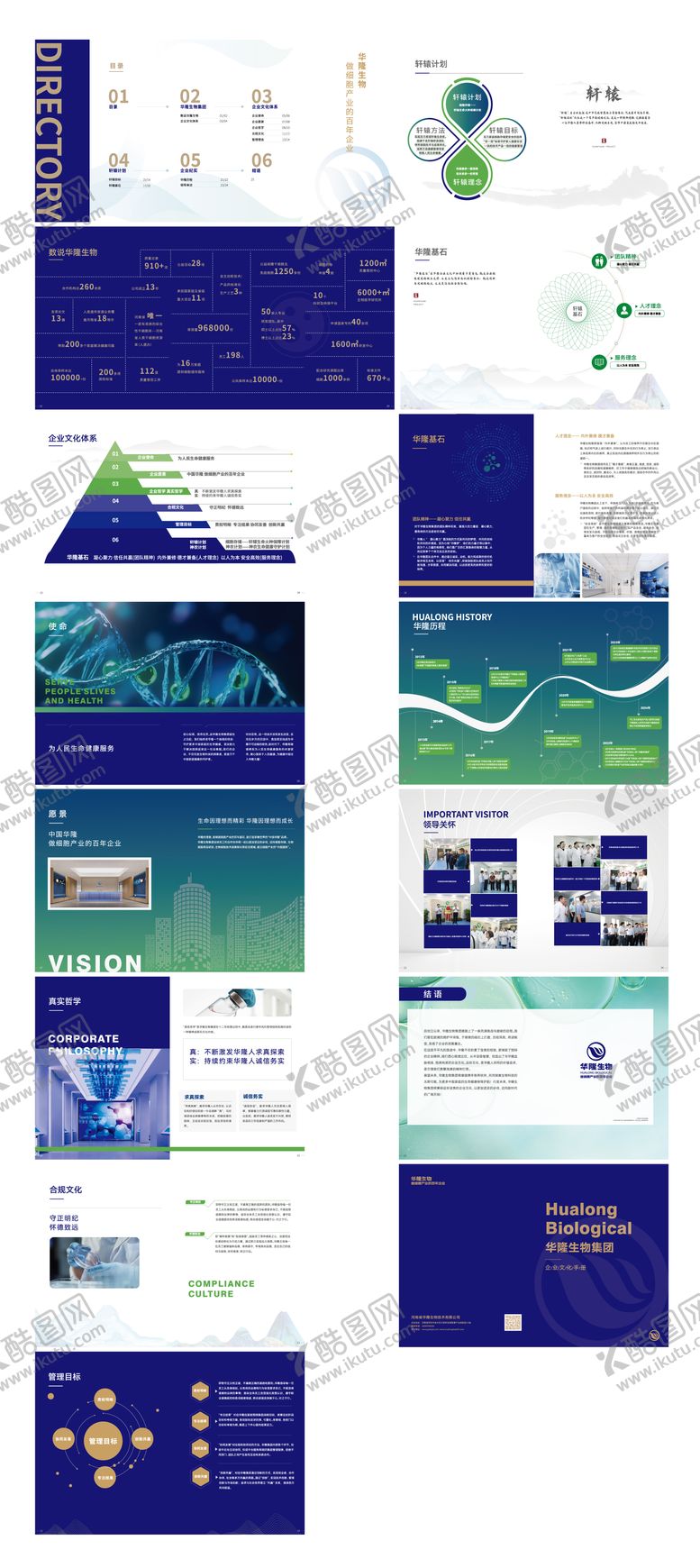编号：15309112220021099386【酷图网】源文件下载-生物科技公司文化画册