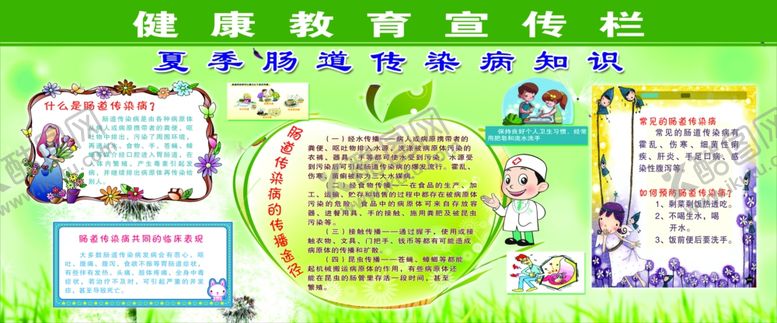 编号：39111210211058559951【酷图网】源文件下载-健康教育宣传栏