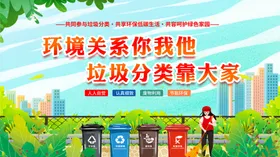 垃圾分类展板海报回收社区环保