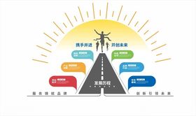 企业文化墙背景励志标语造型标语