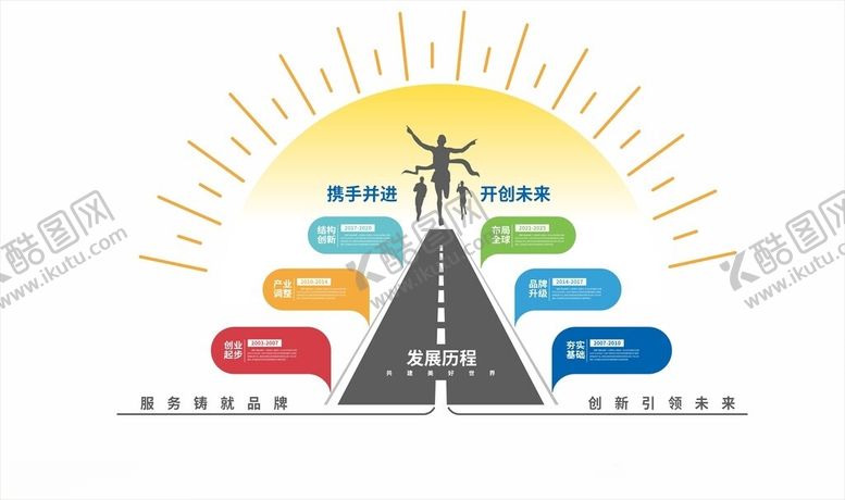 编号：42468901252020092967【酷图网】源文件下载-企业文化墙