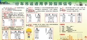 行车吊运通用手势指挥信号