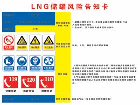 加气站燃气调压箱风险告知卡