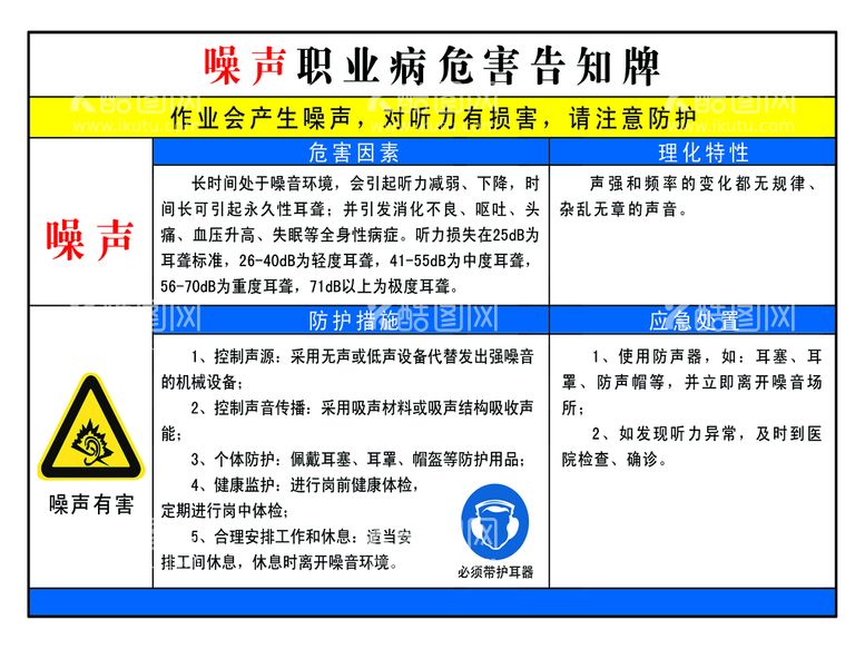 编号：37201809120021176832【酷图网】源文件下载-噪声职业病危害告知牌